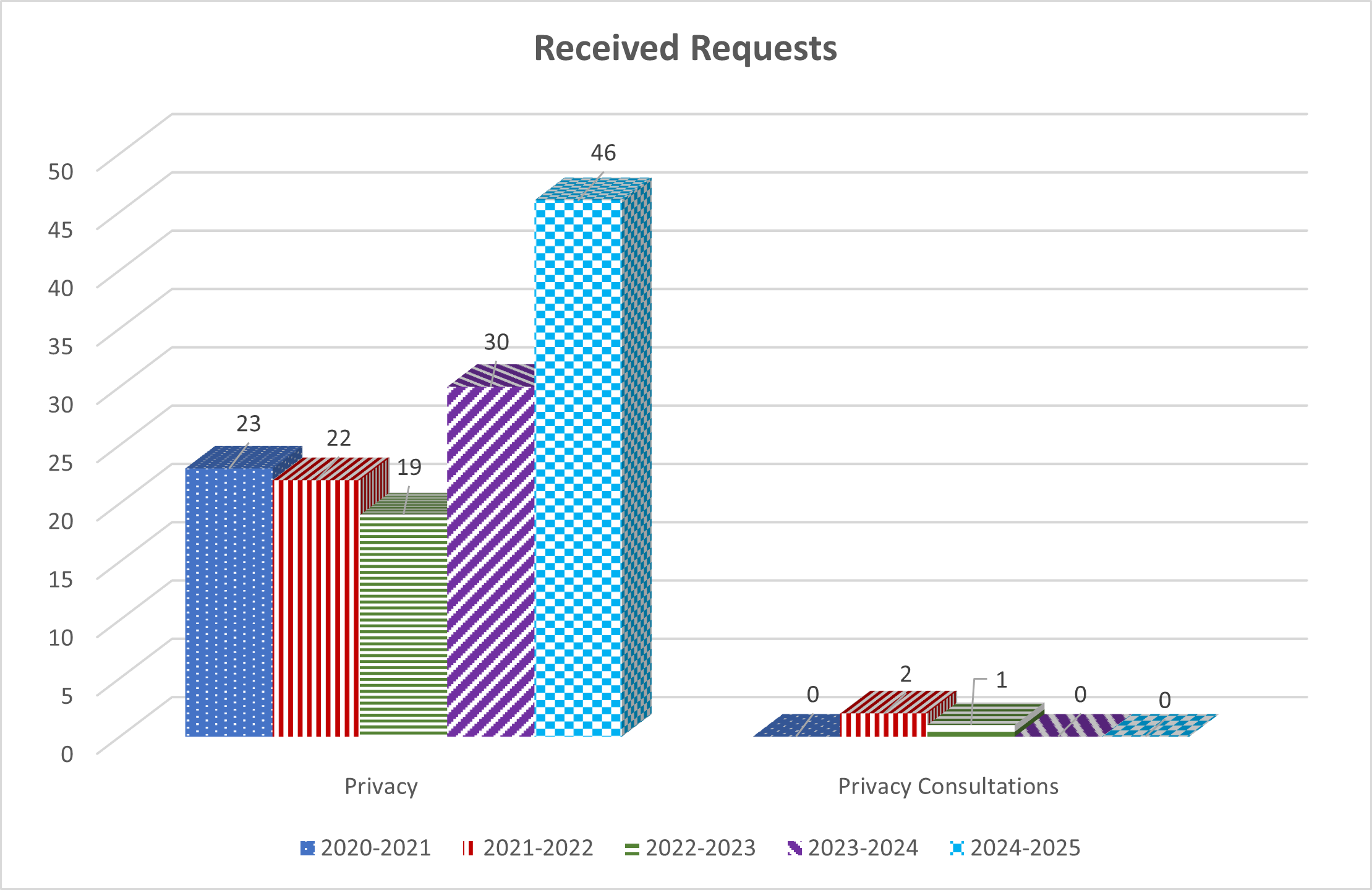 Long description immediately follows