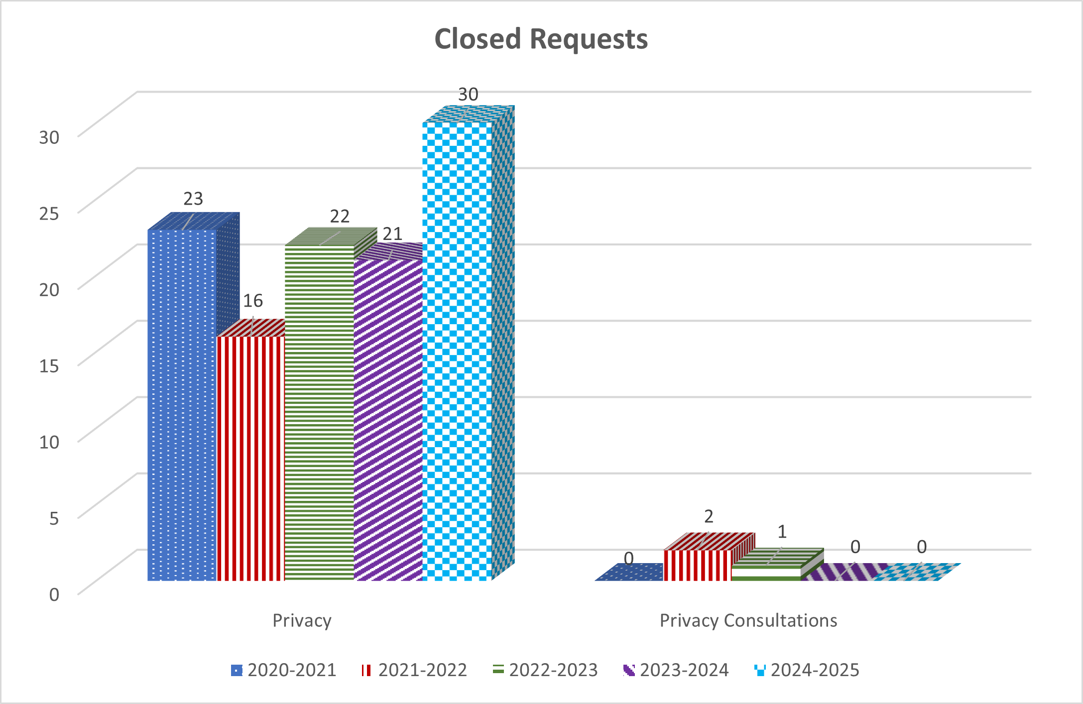 Long description immediately follows